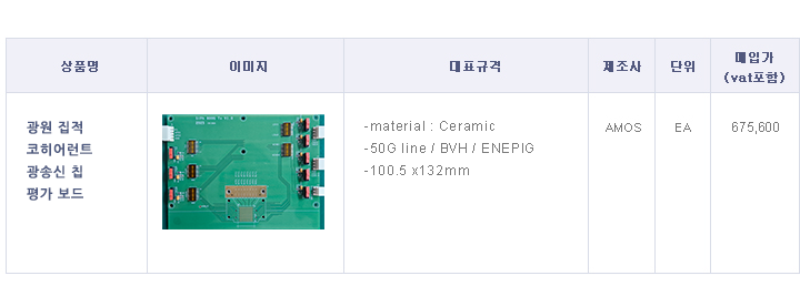 광원 집적 코히어런트 광송신 칩 평가 보드.png