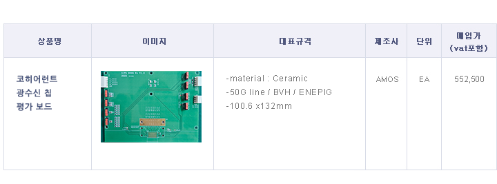 코히어런트 광수신 칩 평가 보드.png