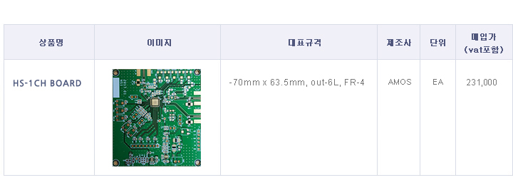 HS-1CH BOARD copy.jpg