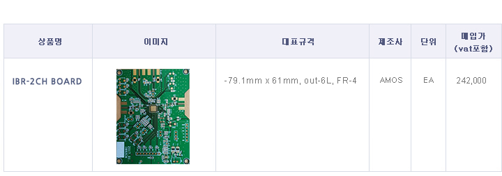 IBR-2CH BOARD.jpg